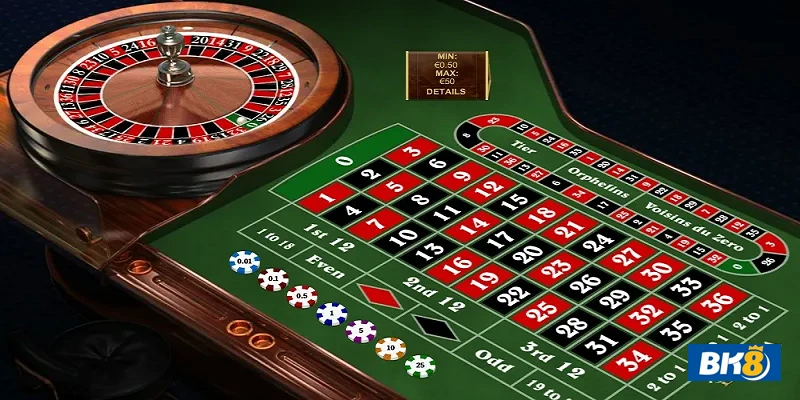 Cách đặt cược Roulette